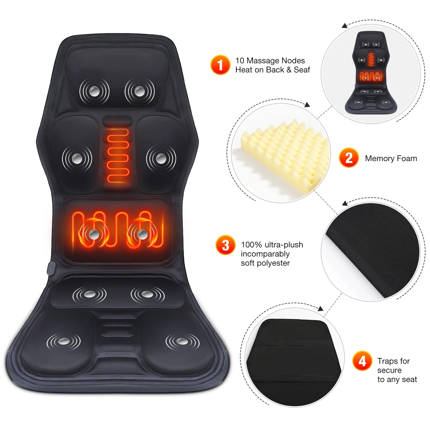 Electric Back Massager Chair Mat